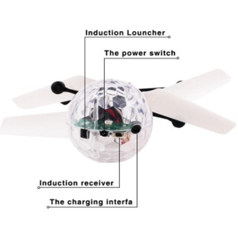 Mini Drone per Bambini, Elicot - Top Rc Hobby Mini Xcub recensione e prezzo