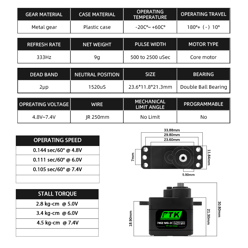 Servo Digitale PTK 7452 MG-D 9 - Rc Hobby Grade recensione e prezzo
