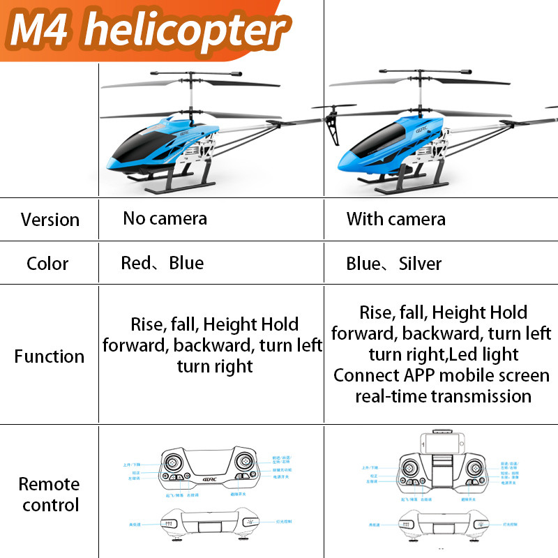 M4 Grande Elicottero Rc Teleco - Rc Hobby Grade recensione e prezzo